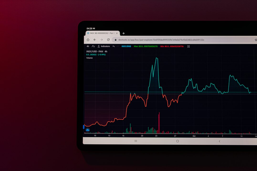 data analysis charts
